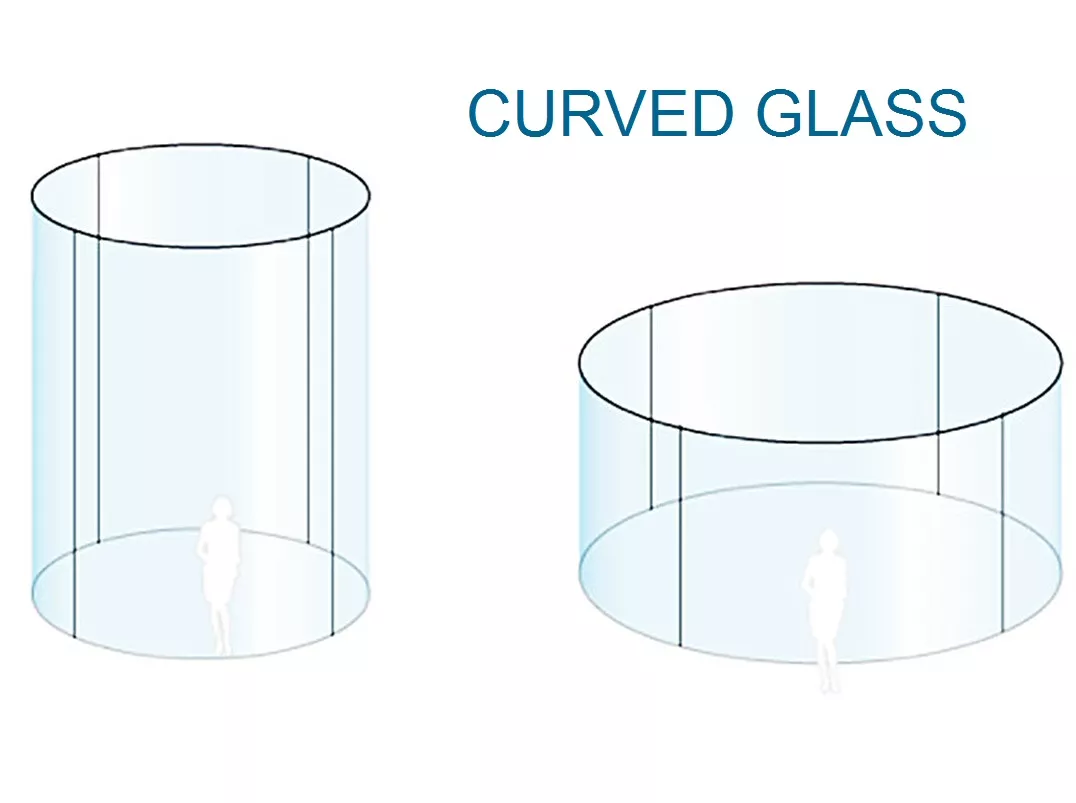 curved glass with multi radius,and J shap tempered glass, double curved glass